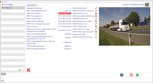 DSRC Manager con telecamera
